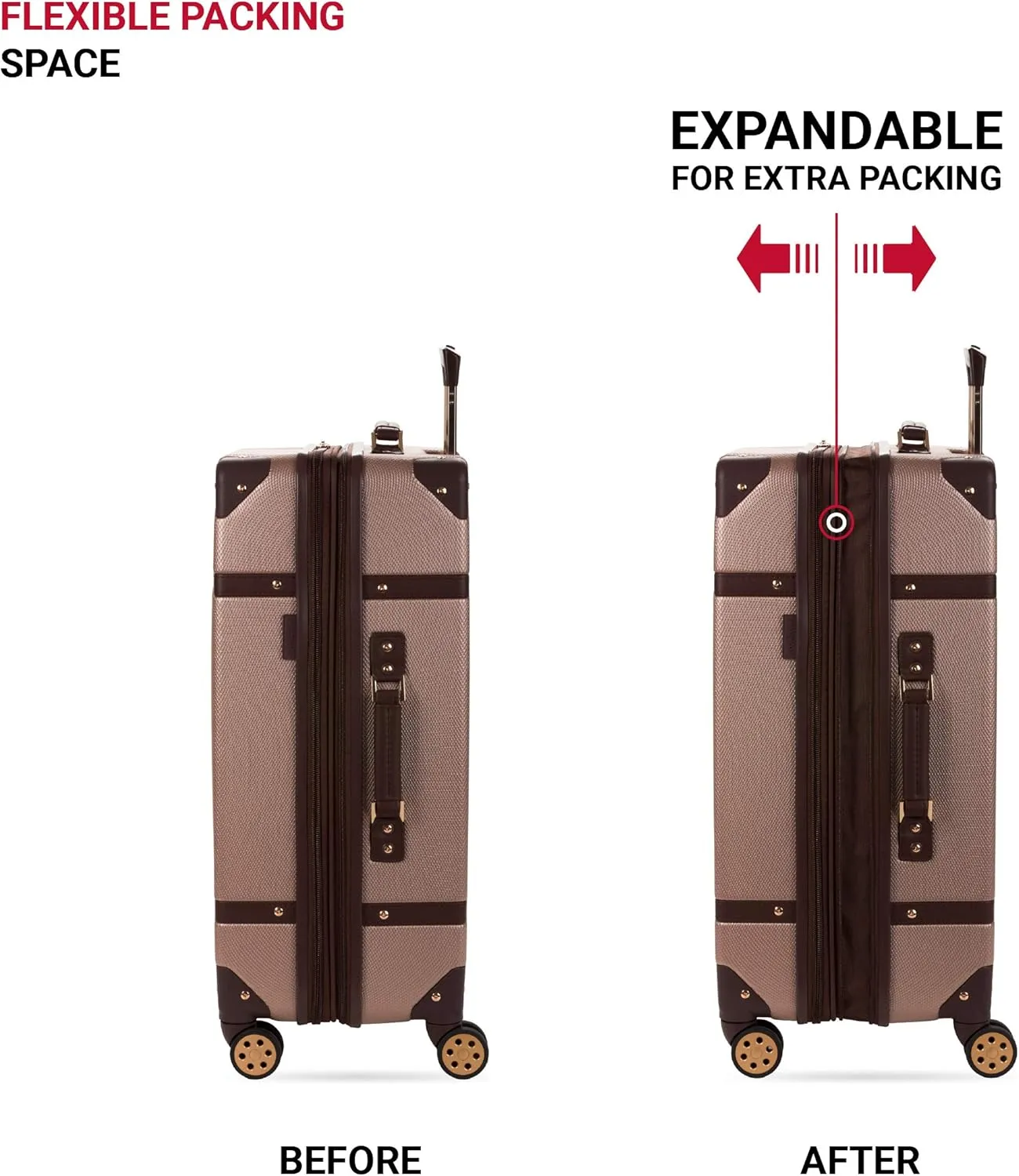 SwissGear 7739 Hardside Luggage Trunk with Spinner Wheels, Blush, Checked-Large 26-Inch