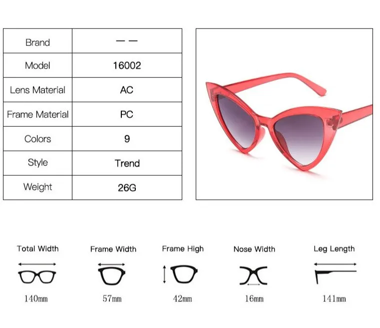 TEEK - Tipper Cat Eye Sunglasses